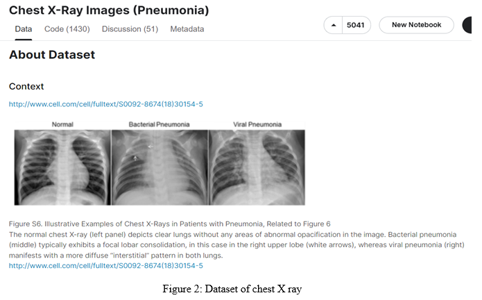 research paper on disease prediction using machine learning